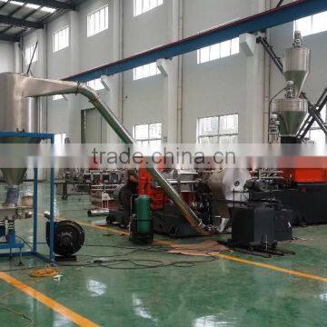 Plastic Extruder Machine Sale photo-2