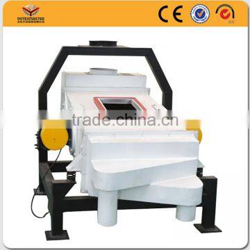 Manufacturer Machines Vibrating Screen