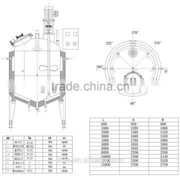 SS304 Jacketed Agitated Tank photo-6