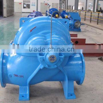High Efficiency Farm Irrigation Pump photo-5