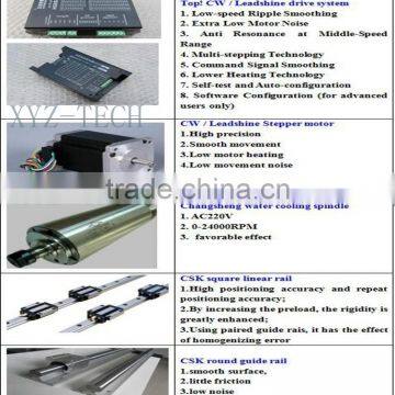 Cnc Wood Arts and Crafts Woodworking Machinery XJ6090 Cnc Wood Working Machine photo-2