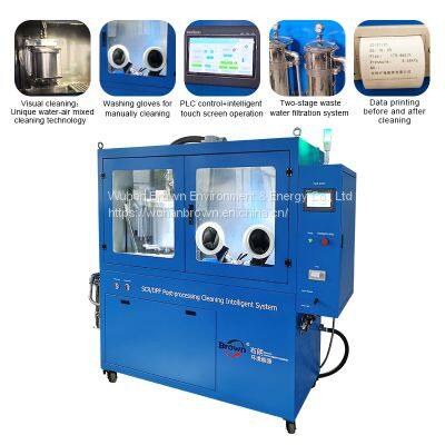High Performance Customized Truck Sprinter Van Intelligent Dpf Diesel Particulate Filter Cleaner Regeneration