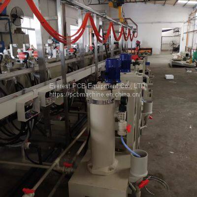 Automatic ENIG Electroless Nickle Immersion Gold Plating Line photo-2