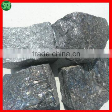 SiC Silicon Carbide Abrasive Black SiC Brick Facotry