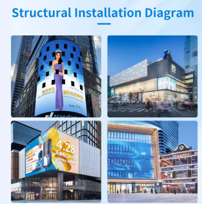 High Definition Outdoor Waterproof IP65 LED Large Screen photo-3