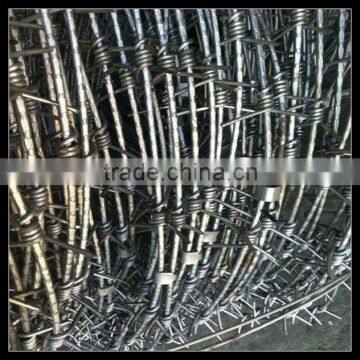 Barbed Wire Roller