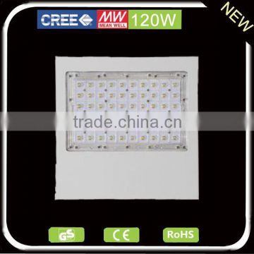 cree led kits retrofit motion sensor design led ceiling canopy light