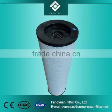 pall hydraulic system used fuel filter element LYC-100B