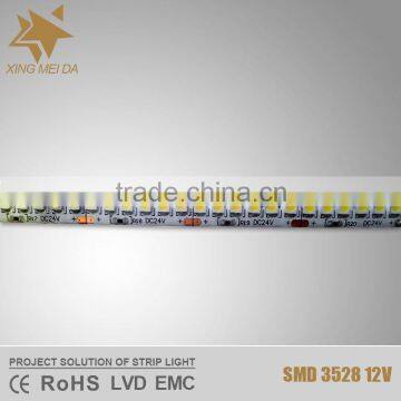 Hot in Brazil ip65 led strip light 3528