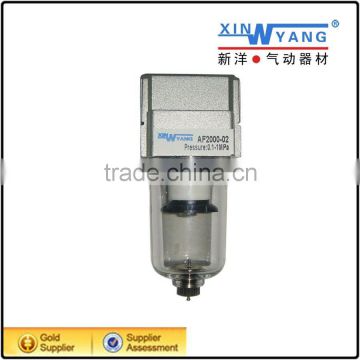 AF Series Manual Operated 200F Standard Filter Units