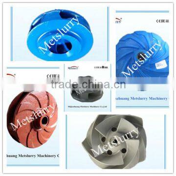 BEST QUALITY HIGH CHROME SLURRY PUMP IMPELLER