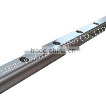 HIWIN RGH rail cnc rails