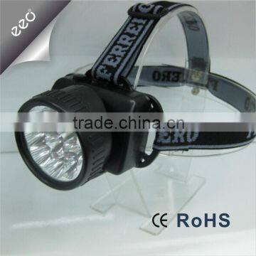 led headlamp, led headlamp light, lamp head lamp for hunting