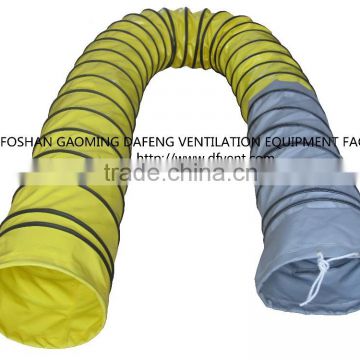 Industrial heater ventilation air duct