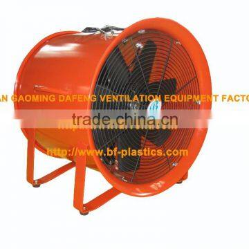 500mm 20 Inch 220V Axial Blower Fan in Red photo-2