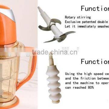 Mincer/mini Chopper /blender