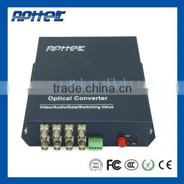 8 ch Fiber Optic Audio Video Transmitter Receiver Mini Fiber Optic Audio Video Transmitter Receiver photo-2