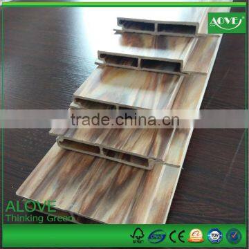 Colorful Wpc Co-extrusion Board Interior/exterior /eco-friendly /fire Proof photo-2