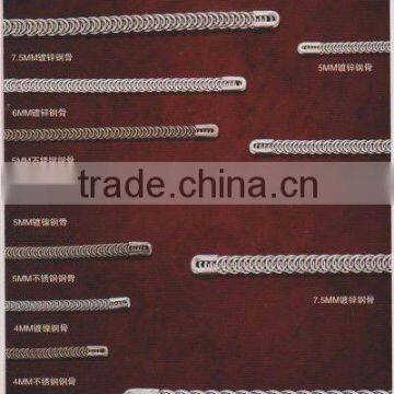 Garment Metal Spiral Boning