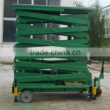 scissor lift platform