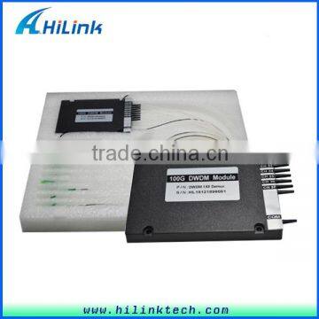 Optical Demux ABS 8CH DWDM Module