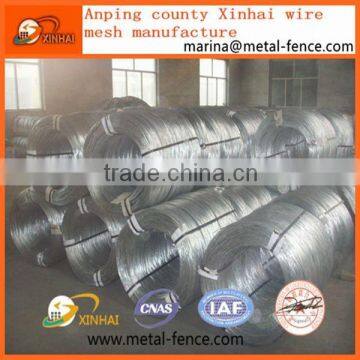 Galvanzied Iron Wire