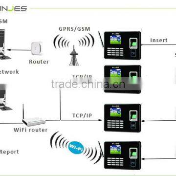 High Quality Ethernet Wifi Android Time And Attendance Biometric photo-5