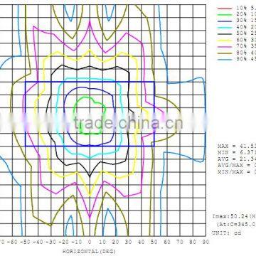 Singapore,4W Filament Led Candle Bulb in Ceramic House,super Bright,110Lm/W, E14 Candle Shape Filament Led Bulb photo-3