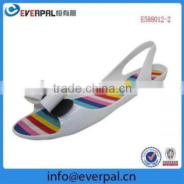 Girls PVC Jelly Flip Flops Slipper Sandal