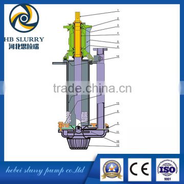 ISO9001 centrifugal vertical submerged pump good price