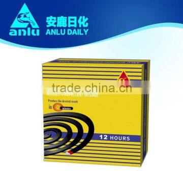 New Portable Mosquito Repellent