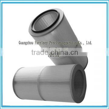 Farrleey Lead Strips Polyester Cartridge Filter photo-2