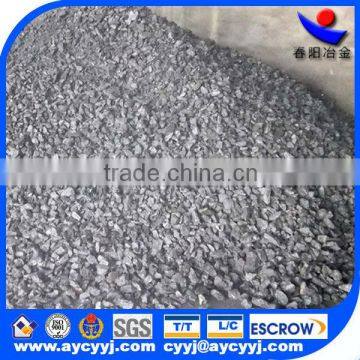 SiCa Alloy Metal Powder as Additive in Steel Production