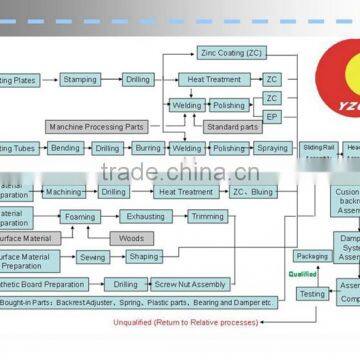 Hot Selling China Excavator Seat for Small Size Excavator With Best Price/XFZY-12/Universal With Luxury Armrest Excavator Seat photo-3