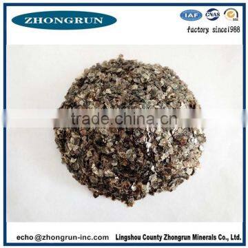 Whosale Colorful Mica for Pearlescent Pigment