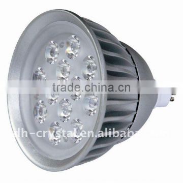 GU10 halogen lamps