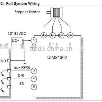 self pulsing step motor controller (UIM24302)