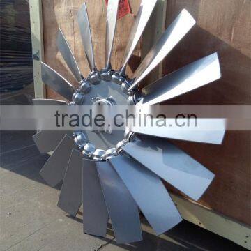 Axial Impeller T4 photo-2