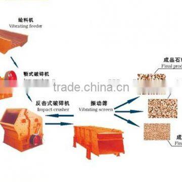 Quartz Stone Production Line photo-3