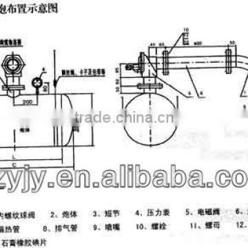 Widely used in foundary .air cannon for sale