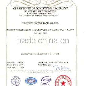 Quality Management System Certification