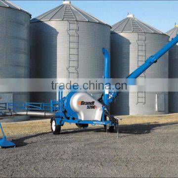 Hot Sale Agricultural Gearbox Used for Grain Transportation