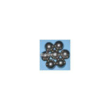 Grinding Balls For Indonesia