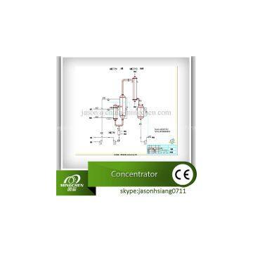 HNO3 Evaporator (CE )