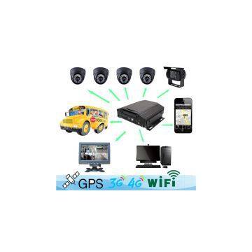 H 264 CCTV DVR, 4ch mobile dvr, h 264 dvr manual