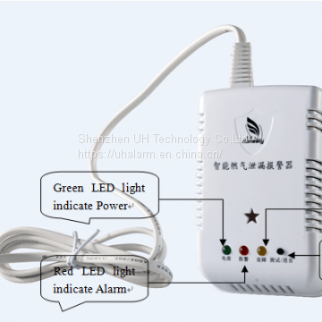 UH Family Safety Combustible Gas (Propane Methane) Detector photo-5