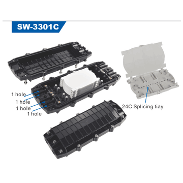 fiber optic splice closure