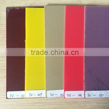 1mm full color pvc panel for kitechen cabinet