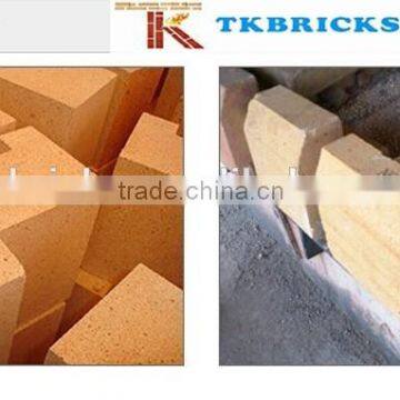 Fireclay Brick/Clay Brick Tunnel Kiln