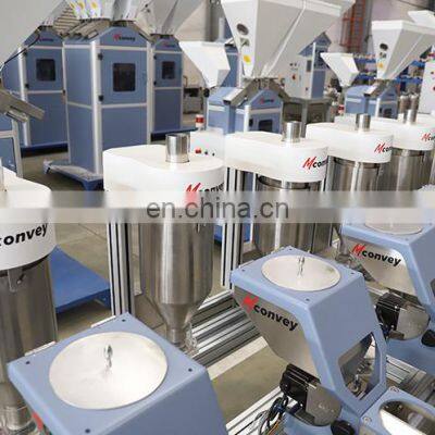 Plastic Granules Gravimetric Doser for Blow Molding Machine photo-4